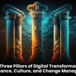 Three Pillars of Digital Transformation: Governance, Culture, and Change Management
