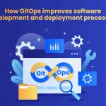 How GitOps improves software development and deployment processes?