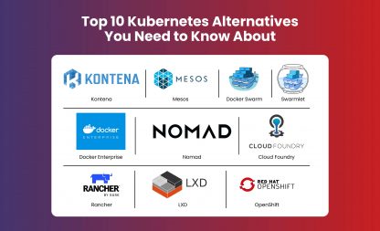 The Top 10 Kubernetes Alternatives You Need to Know About